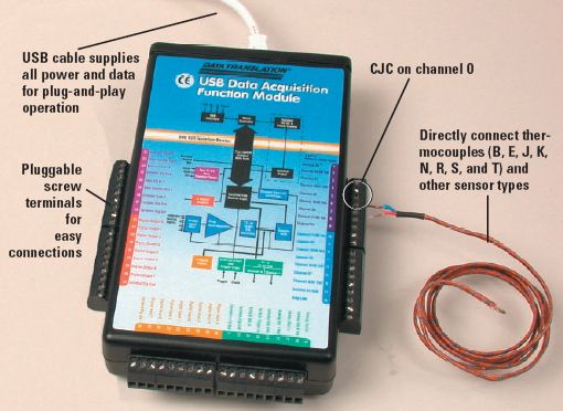 Плата АЦП/ЦАП на USB. DT9806