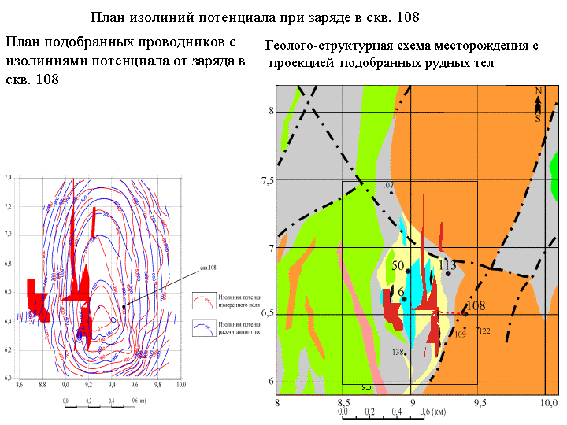 План изолиний потенциала при заряде в скважине 108