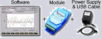 АЦП для терморезисторов. USB-8533