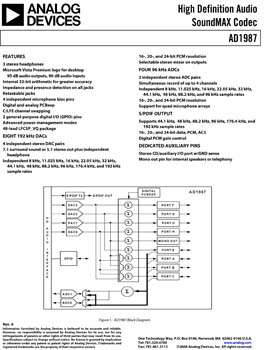 AD1987. HD Audio Codec, 8 DACs/4ADCs, Exceeds Microsoft Vista Premium Performance