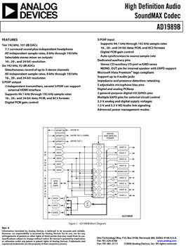 AD1989B. HD Audio CODEC, 10DACs/6ADCs, exceeds Microsoft Vista Premium performance for top of the line desktop and notebook PCs