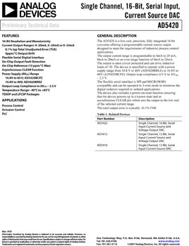 AD5420. Single Channel, 16-Bit, Serial Input, Current Source DAC