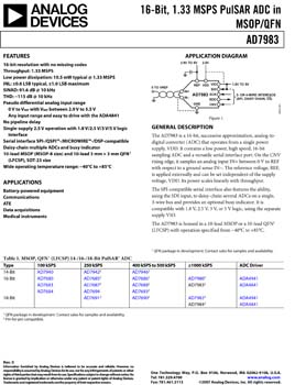 AD7983. 16-Bit, 1.33 MSPS PulSAR ADC in MSOP/QFN
