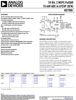 AD7986. 18-Bit, 2 MSPS PulSAR 15 mW ADC in QFN