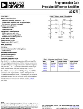 AD8271. Programmable Gain Precision Difference Amplifier