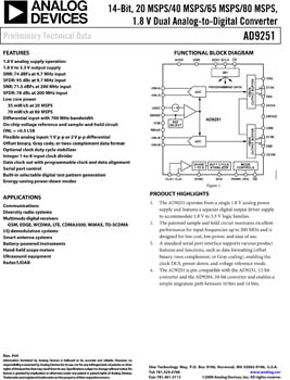 AD9251. 14-Bit, 20 MSPS/40 MSPS/65 MSPS/80 MSPS, 1.8 V Dual Analog-to-Digital Converter