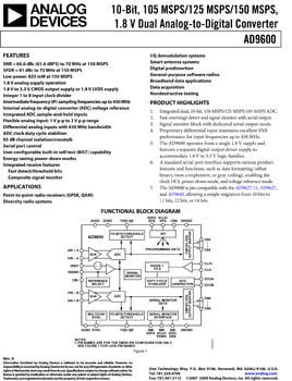 AD9600. 10-Bit, 105 MSPS/125 MSPS/150 MSPS, 1.8 V Dual Analog-to-Digital Converter