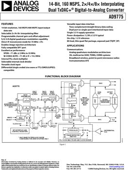 AD9775. 14-Bit, 160 MSPS, 2*/4*/8* Interpolating Dual TxDAC+ (r) D/A Converter 