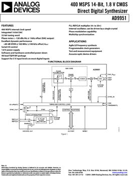 AD9951. 400 MSPS 14-Bit DAC 1.8 V CMOS Direct Digital Synthesizer