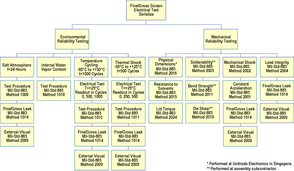 fig3.gif (38779 bytes)